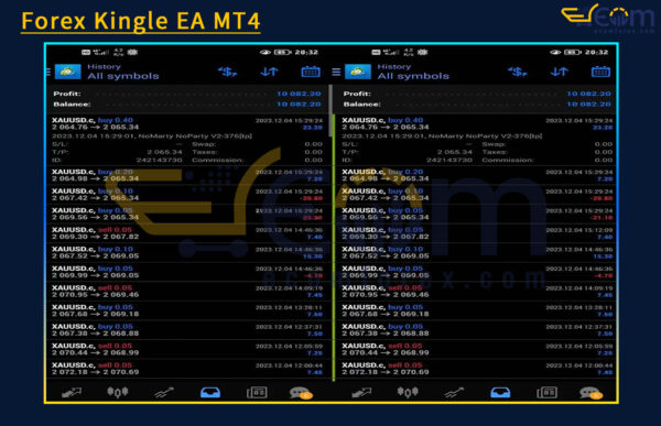 OHLC EA v3.0 MT4 Live Trading