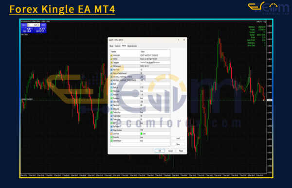 OHLC EA v3.0 MT4 Review
