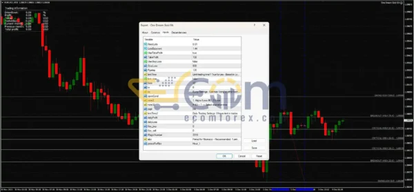 One Dream Gold EA MT4 Reviews