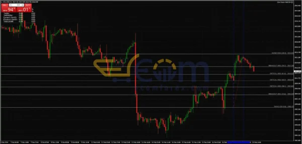 One Dream Gold EA Review