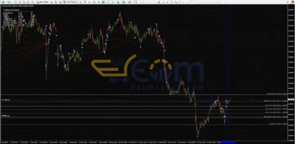 One Dream Gold EA Reviews