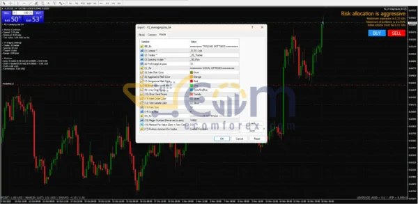 PZ Averaging EA Review