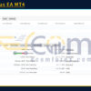 PipGenius EA MT4 Live Result MyfxBook