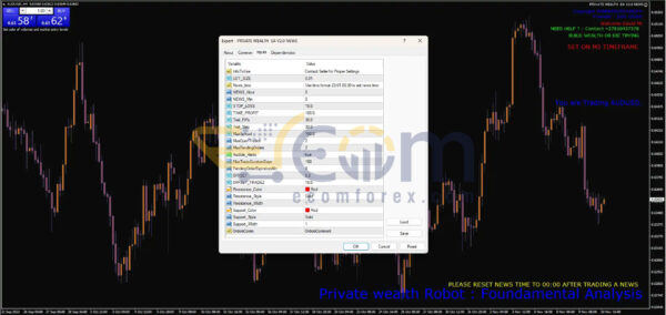 Private Wealth EA Review