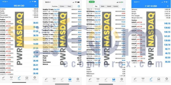 Private Wealth EA Reviews