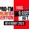 Pro TM HFT EA MT4 Review