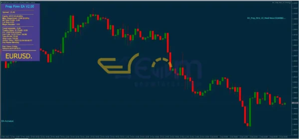 Prop Firm EA V2 MT4 Reviews