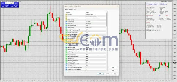 Prosperity Rising EA Reviews