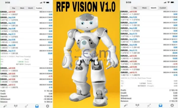 RFP VISION EA MT4 Live Trading
