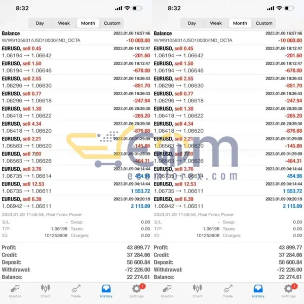 RFP VISION EA MT4 Live Trading Result
