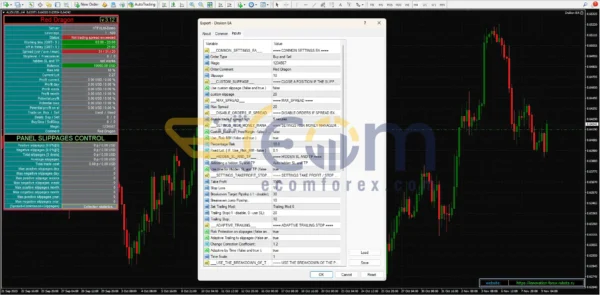 Red Dragon EA MT4 Review