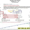 SRF PRO EA Backtest Result