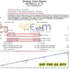 SRF PRO EA Backtest Results