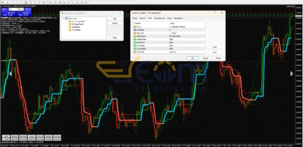 Safe Bot EA Setting