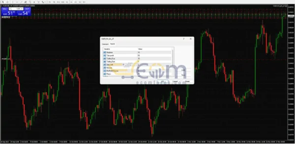 Scalper YIKPUYII EA MT4 Review