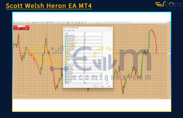 Scott Welsh Heron EA MT4 Review