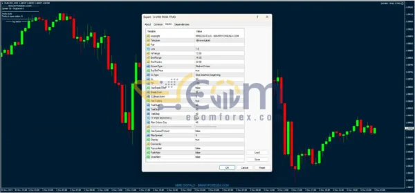 Shark Tank FTMO EA MT4 Reviews