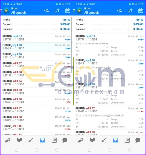 Solar Strategy EA MT4 Live Trading