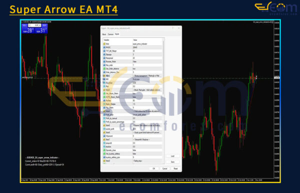 Super Arrow EA MT4 Reviews