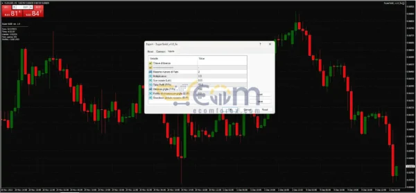 Super Soldi EA V1.0 MT4 Review