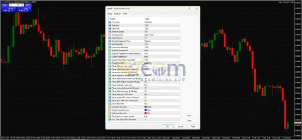 Super Turbo EA Review