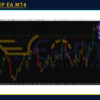 Swing VIP EA MT4 Review