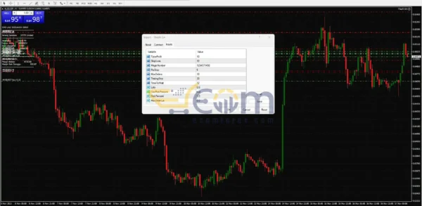 Theofx EA MT4 Reviews