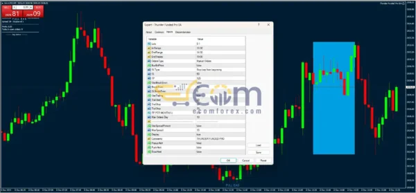 Thunder Funded Pro EA MT4 Reviews
