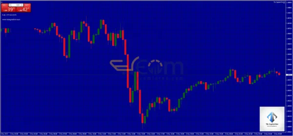 Tik Capital Bot MT4 Review