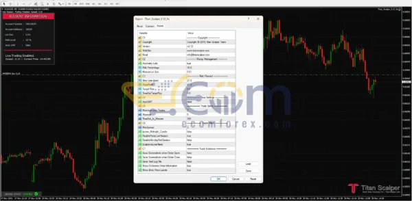 Titan Scalper EA Review