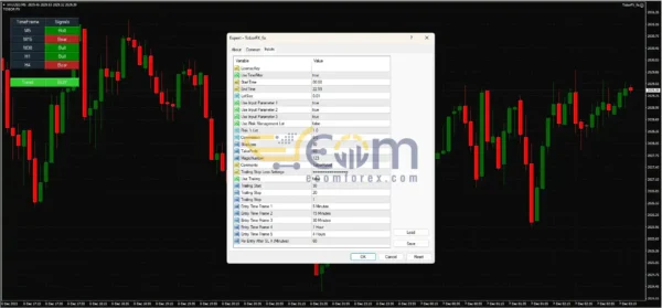 ToborFX EA MT4 Review