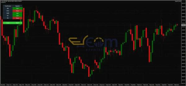 ToborFX EA MT4 Reviews