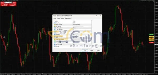 Uranus Strategy EA MT4 Review