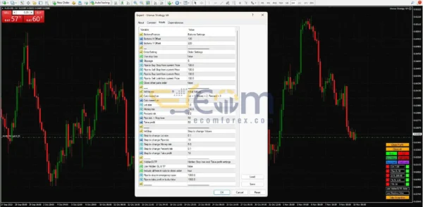 Uranus Strategy EA MT4 Reviews