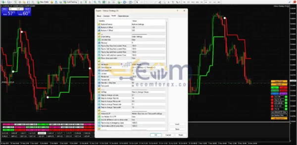 Uranus Strategy EA Reviews