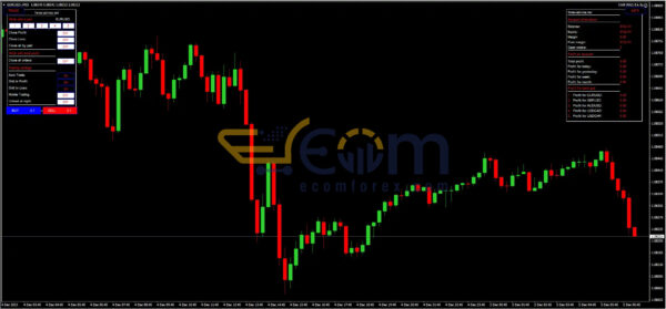 VMP Pro Prop Firms EA MT4 Review