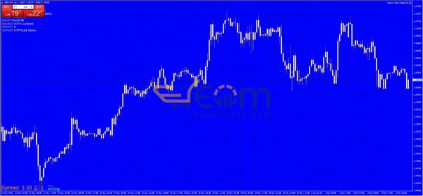 Venom Ultra Sniper EA MT4 Review