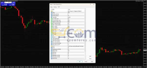 Vibrix Group EA MT4 Review