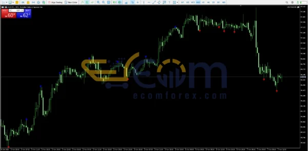Vix Trader EA MT5 Review