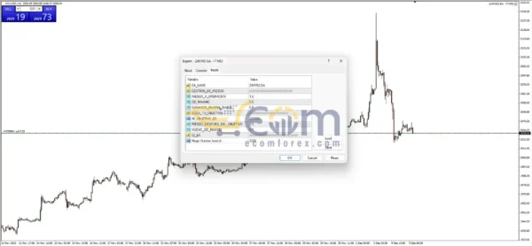 Zafiro EA MT4 Reviews