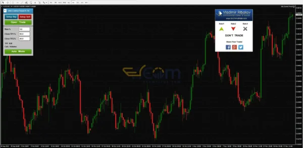 sRs Trend Rider Reviews