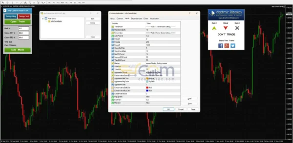 sRs Trend Rider Setting