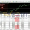 AMD Scalper EA MT4 Backtest Result