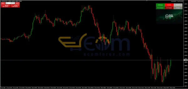 AutoProfitFX TrendTrack EA MT4 Review
