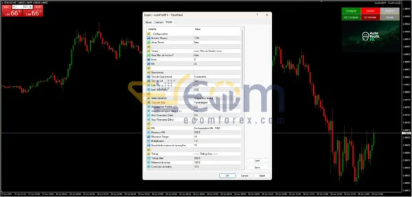 AutoProfitFX TrendTrack EA MT4 Reviews