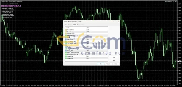 Black Diamond Special EA MT4 Backtests