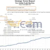 New Stable Profit MaxTrio EA MT4 Backtests Result
