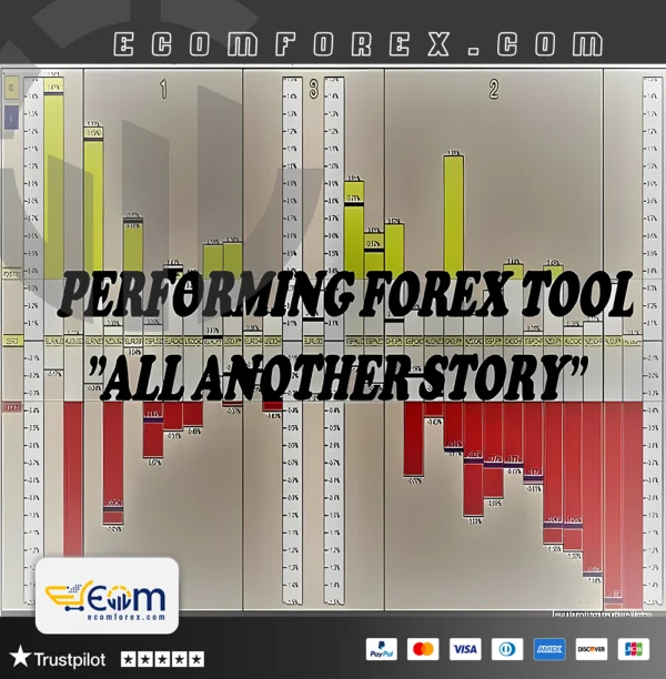 Performing Forex Tool Logo