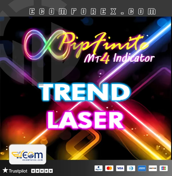 PipFinite Trend Laser MT4 Logo