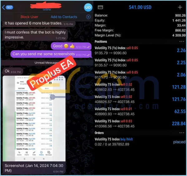 Pro Plus EA MT5 Review
